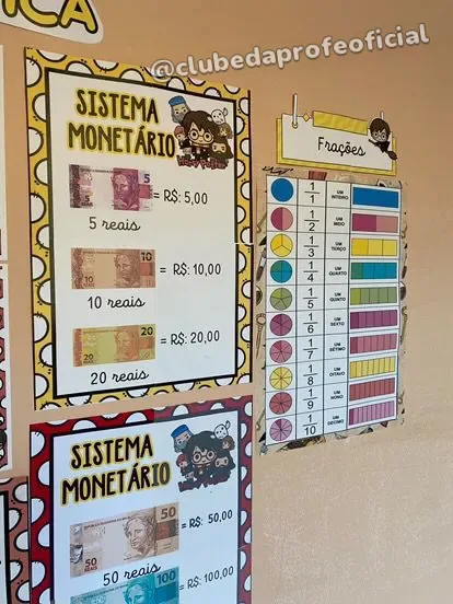 Cantinho da Matemática Harry Potter - foto 1 de 12