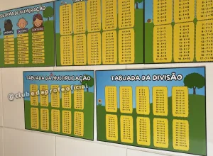 Cantinho dos Fatos Matemáticos - foto 5 de 6