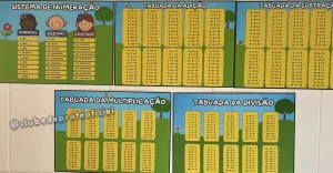 Cantinho dos Fatos Matemáticos - foto 6 de 6