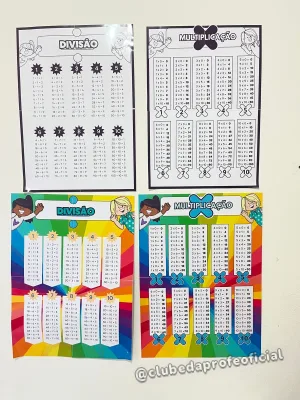 Painel e Réguas de Multiplicação e Divisão