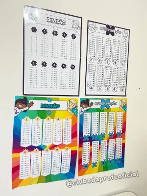 Painel e Réguas de Multiplicação e Divisão - foto 4 de 7