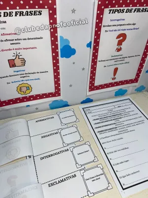 Tipos de Frases - foto 2 de 13