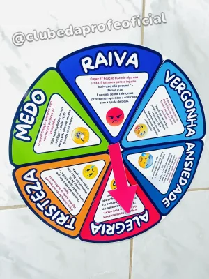 Roda Bíblica das Emoções - foto 3 de 4