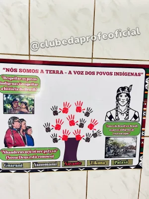 Painel Nós Somos a Terra: A Voz dos Povos Indígenas com Cocar - foto 4 de 13