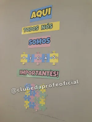 Painel Peças Importantes