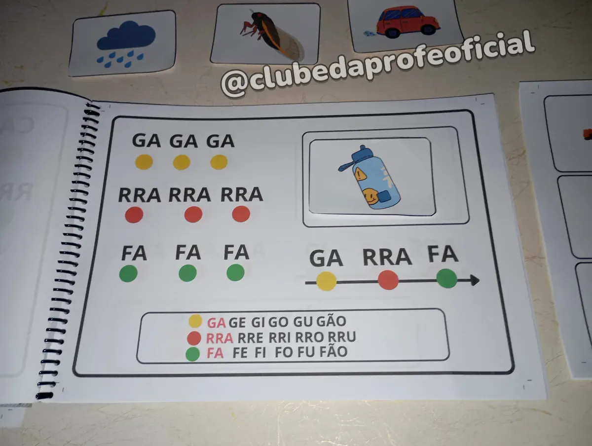 Hora da Leitura: Apostila das Sílabas Complexas - foto 1 de 5