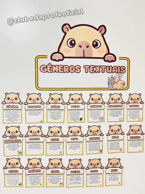 Painel de Gêneros Textuais Tema Capivaras