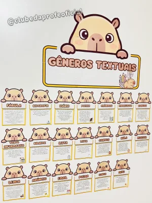 Painel de Gêneros Textuais Tema Capivaras - foto 2 de 9