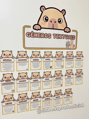 Painel de Gêneros Textuais Tema Capivaras - foto 9 de 9