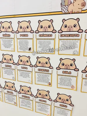 Painel de Gêneros Textuais Tema Capivaras - foto 5 de 9