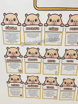 Painel de Gêneros Textuais Tema Capivaras - foto 4 de 9