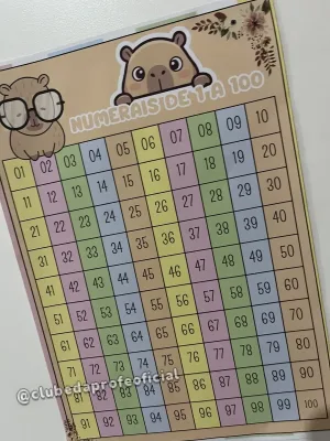 Painel de Numerais de 1 a 100 Tema Capivara - foto 5 de 5
