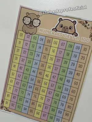 Painel de Numerais de 1 a 100 Tema Capivara - foto 3 de 5