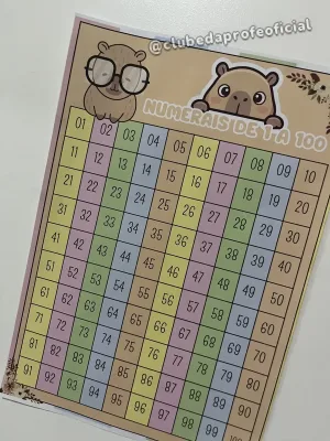 Painel de Numerais de 1 a 100 Tema Capivara - foto 4 de 5