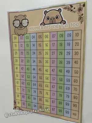 Painel de Numerais de 1 a 100 Tema Capivara - foto 2 de 5