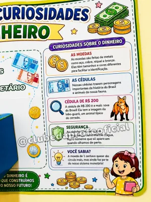 Painel Sistema Monetário Brasileiro: História, Curiosidades e Desafios - foto 6 de 8