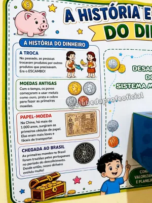 Painel Sistema Monetário Brasileiro: História, Curiosidades e Desafios - foto 7 de 8