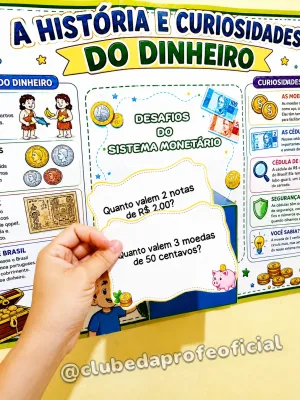 Painel Sistema Monetário Brasileiro: História, Curiosidades e Desafios - foto 8 de 8