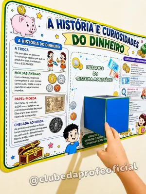 Painel Sistema Monetário Brasileiro: História, Curiosidades e Desafios - foto 3 de 8