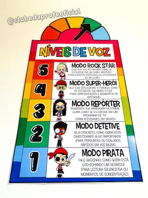 Cartaz Níveis de Voz - foto 6 de 17