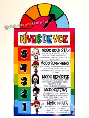 Cartaz Níveis de Voz - foto 3 de 17