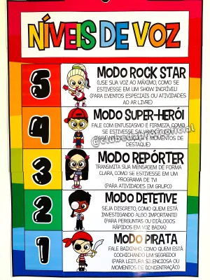 Cartaz Níveis de Voz - foto 9 de 17