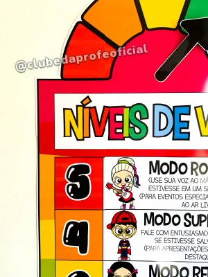 Cartaz Níveis de Voz - foto 13 de 17