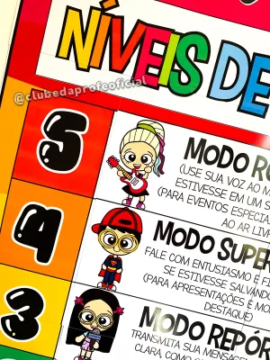 Cartaz Níveis de Voz - foto 14 de 17