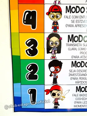 Cartaz Níveis de Voz - foto 10 de 17