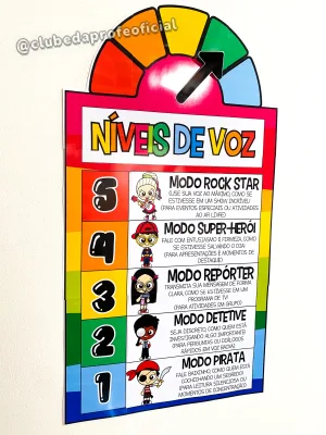 Cartaz Níveis de Voz - foto 2 de 17