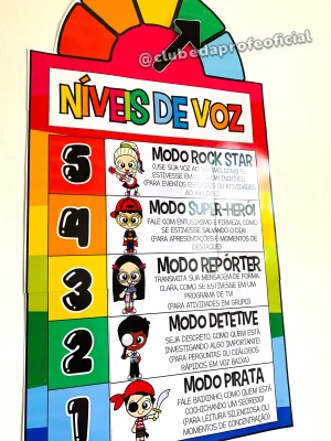 Cartaz Níveis de Voz - foto 16 de 17