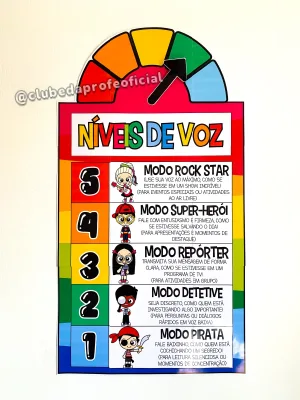 Cartaz Níveis de Voz - foto 17 de 17