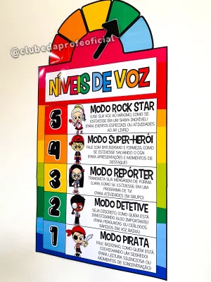 Cartaz Níveis de Voz - foto 5 de 17