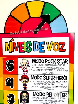Cartaz Níveis de Voz - foto 12 de 17