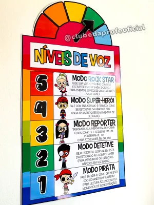 Cartaz Níveis de Voz - foto 4 de 17