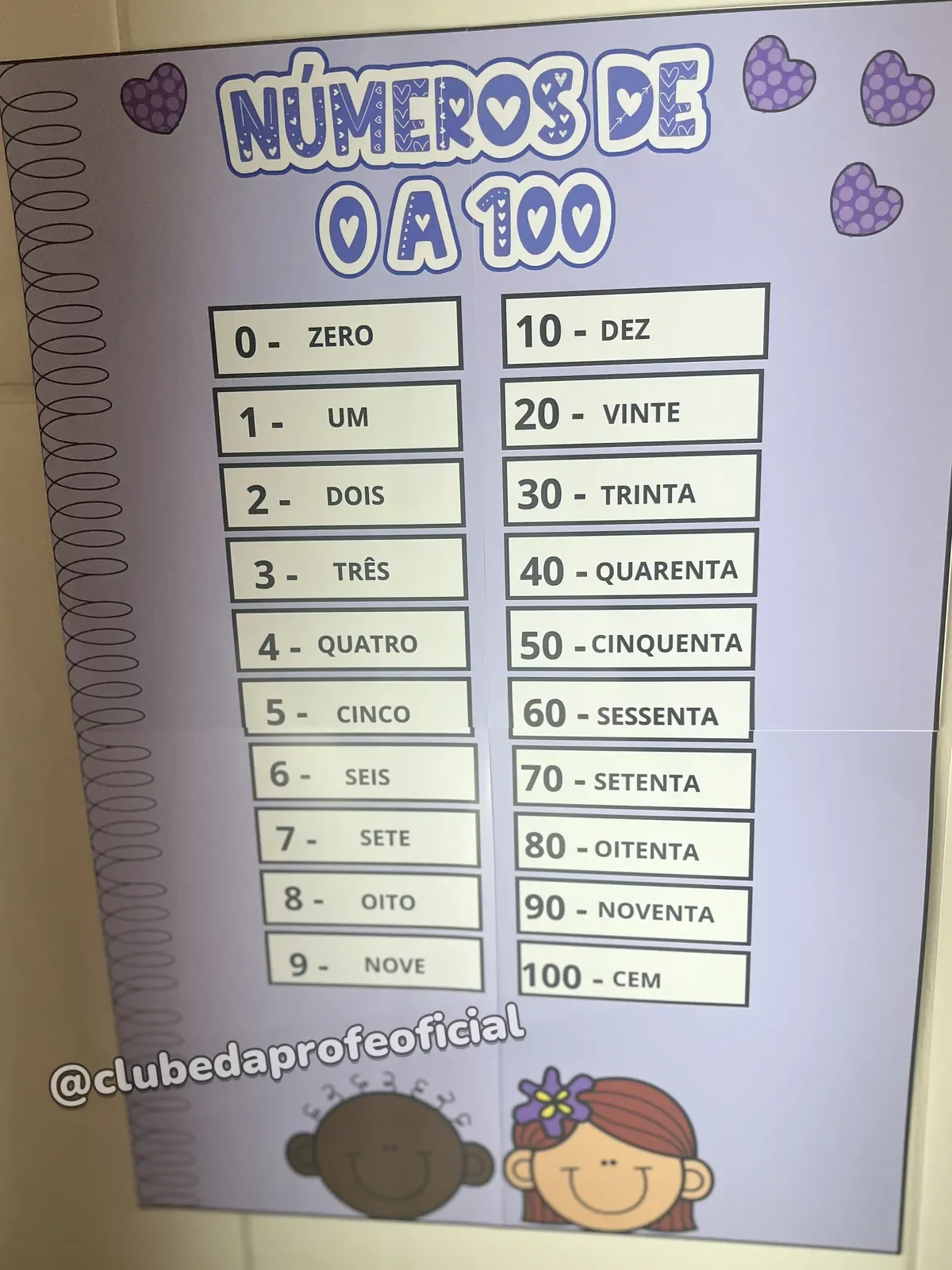 Painel de Números de 0 a 100 - foto 1 de 4